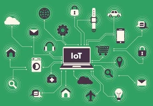 Internet of Things devices connected around a laptop.